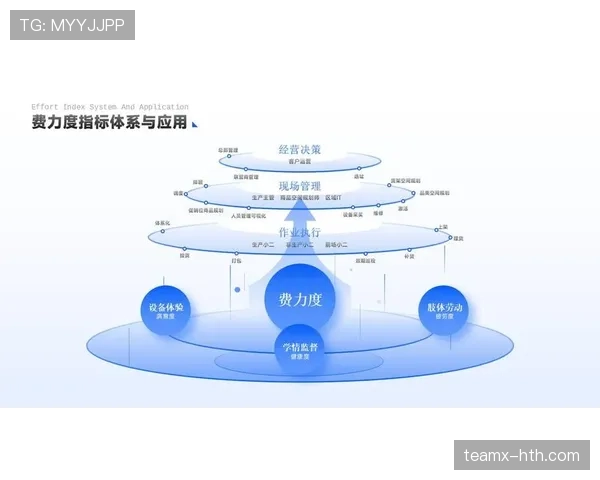 布鲁诺引领智能化革命,赋能千行百业提升效率与创新 布鲁诺引领智能化革命,赋能千行百业提升效率与创新